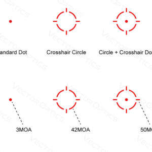 Frenzy-S 1x17x24 MOS Retícula Múltiple Mira Réflex Ref: SCRD-M43