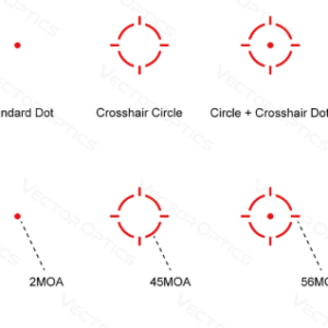 Scrapper 1×25 Solar Power Multi Retícula Punto Rojo Mira Ref: SCRD-SM46