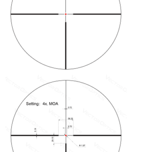 Visor VECTOR OPTICS 1-8X24