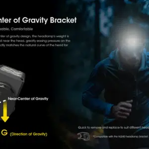 Linterna LED UC60 UHE NITECORE