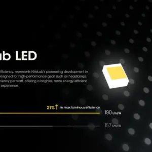 Linterna LED UC60 UHE NITECORE