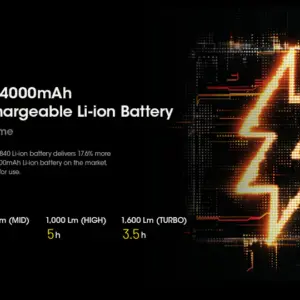 Linterna LED UC60 UHE NITECORE