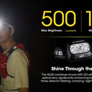 Frontal Linterna LED NU30 NITECORE