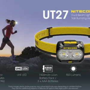 Linterna LED UT27 2024 NITECORE