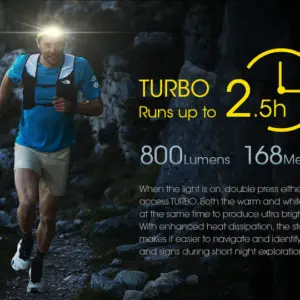 Linterna LED UT27 2024 NITECORE